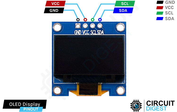 How To Interface Raspberry Pi Pico W With Oled Display Using Micropython 