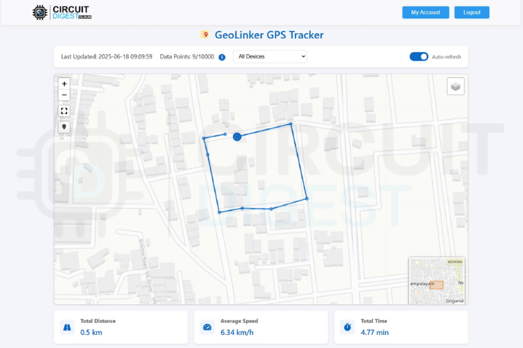 Outdoor GPS Tracking On GeoLinker Dashboard