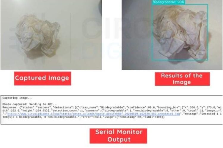 Terminal output showing waste classification results with confidence scores from Raspberry Pi waste segregation system