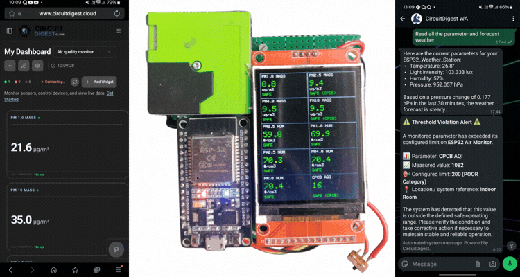output of ESP32 air quality monitor TFT display showing live PM and AQI readings