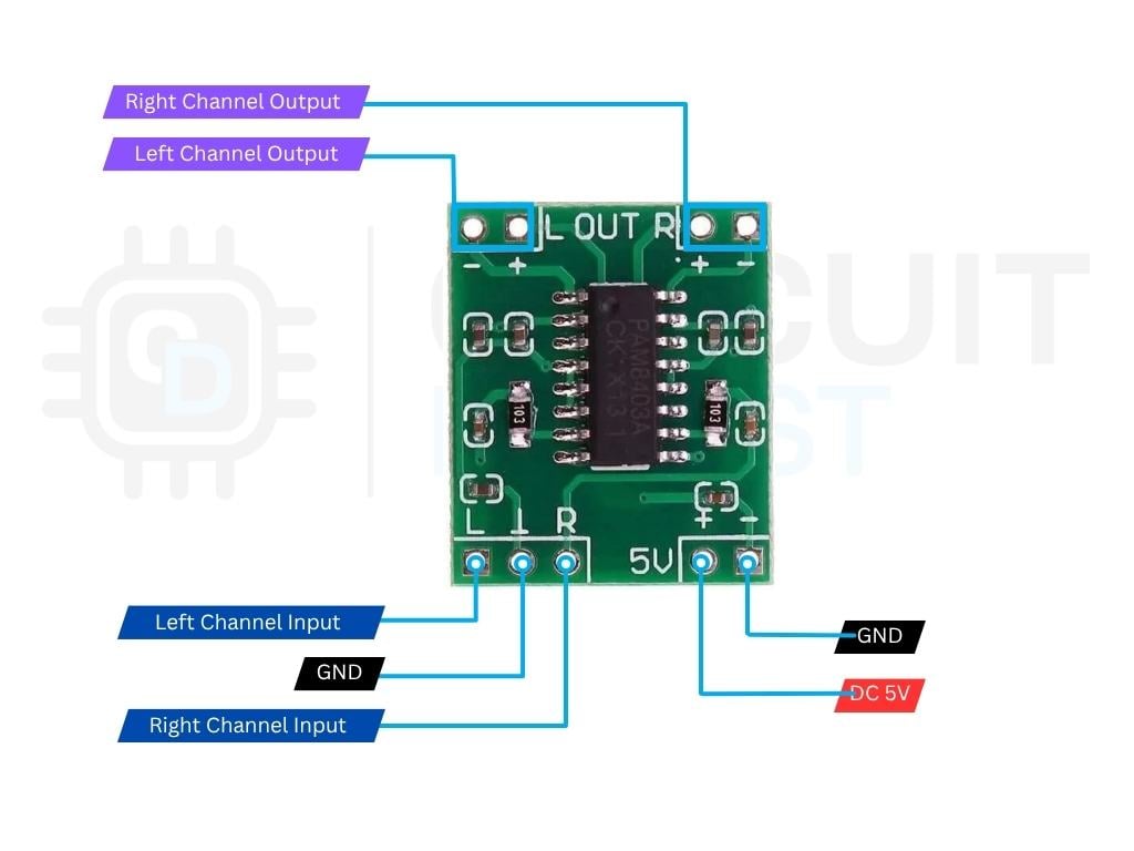 PAM8403 Stereo Amplifier 