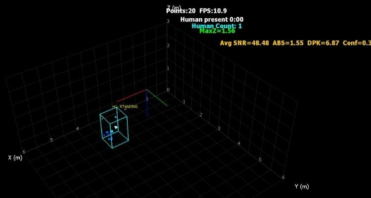 PC Client 3D Visualization : Streamed over WiFi AP