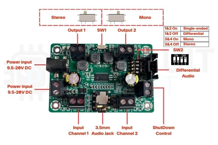 PUI AMP2X15 showing power, audio input, speaker output, and mode-selection connections