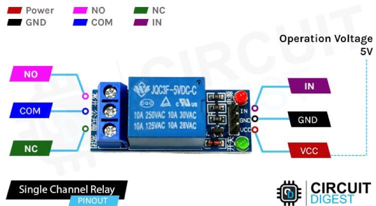 Pinout Diagram of 5V 1 Channel Relay