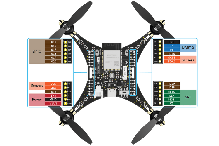 Pinout Diagram of LiteWing