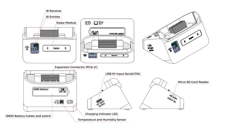 Preparing the Sensor Dock Base
