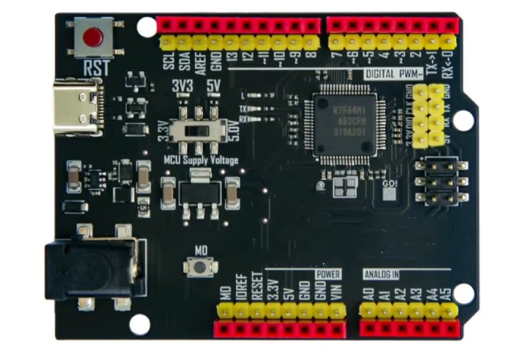 RA4M1 Core board