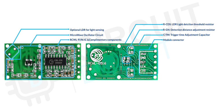 RCWL 0516 Module Parts