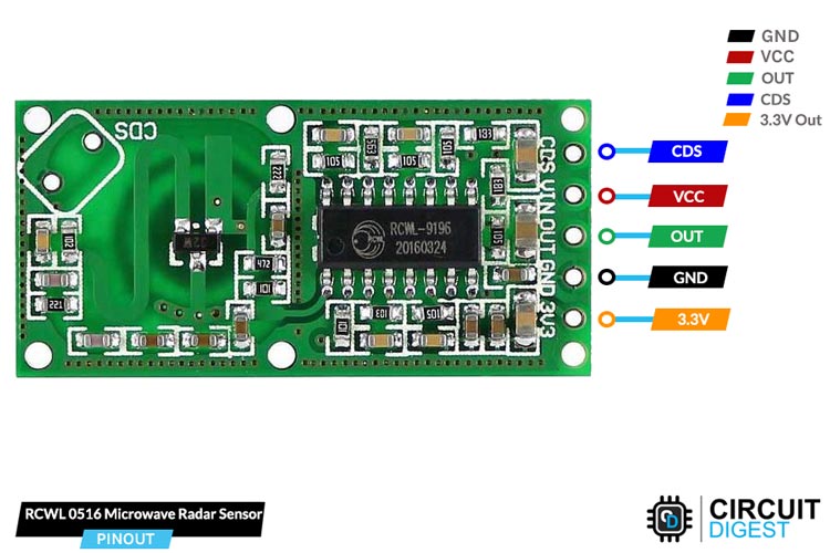 RCWL 0516 Module Pinout