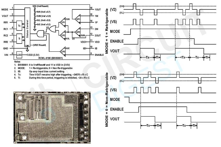 RCWL9196 Chip Structure