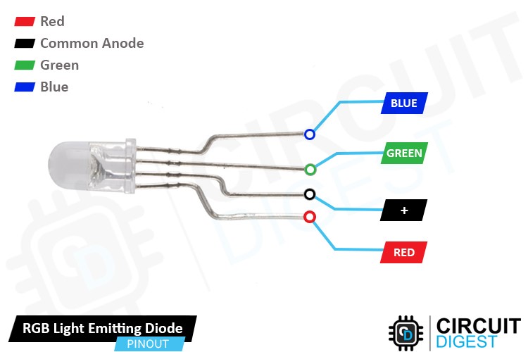 Распиновка led Interfacing WS8211 RGB LED Strip with Arduino: Step by Step Tutorial