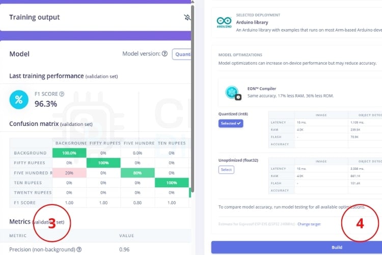Results of the Trained Model Accuracy