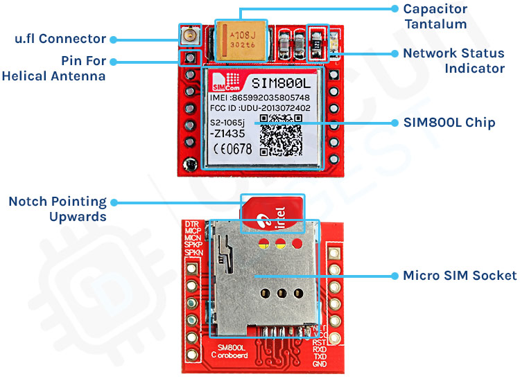 SIM800L GSM Module Components