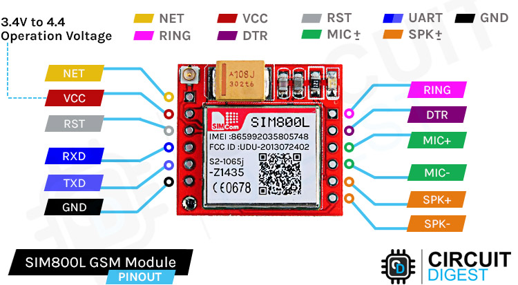 SIM800L GSM Module Pinout, Datasheet, Equivalent, Circuit,