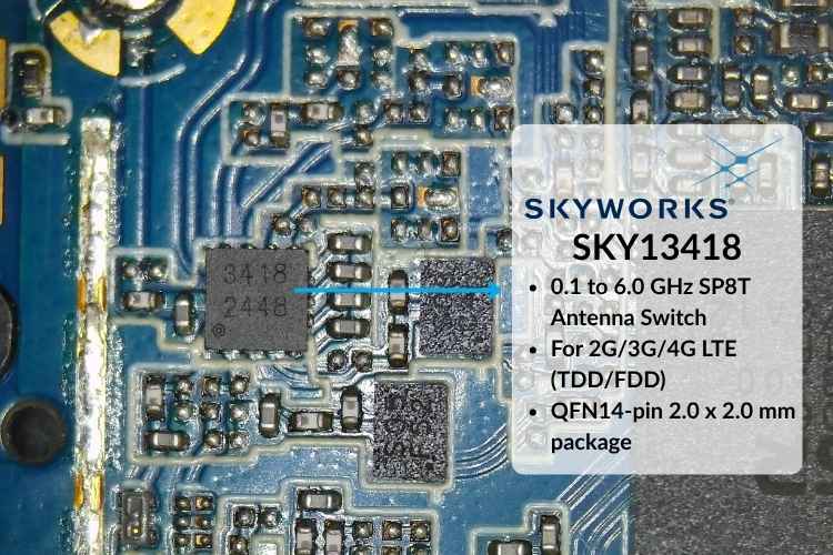 Skyworks SKY13418 RF switch routing LTE signals in the JioFind 4G
