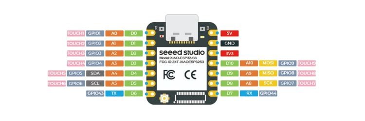 Seeed Studio Xiao ESP32 S3 Pinout