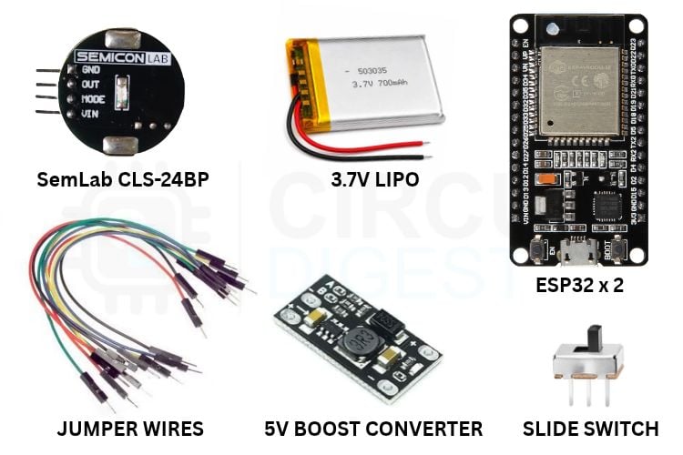 Components Required