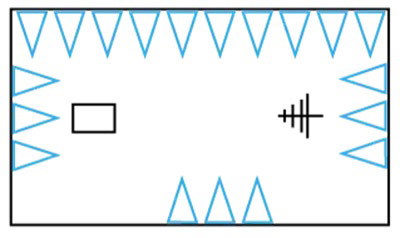 Semi Anechoic Chambers