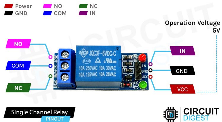 Basic setup for Arduino with Relay 