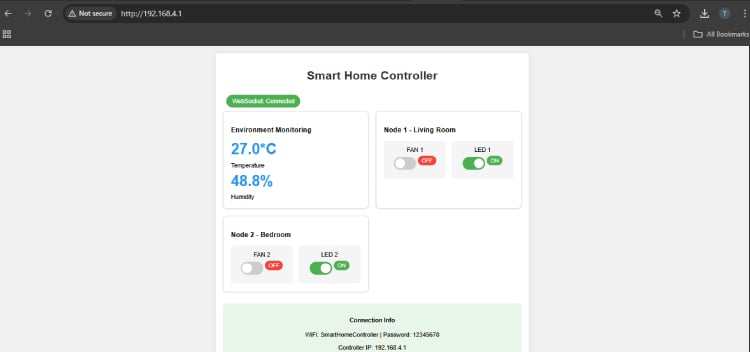 Smart Home Controller dashboard