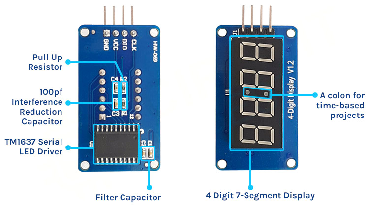 TM1637 Seven Segment Display Module Parts