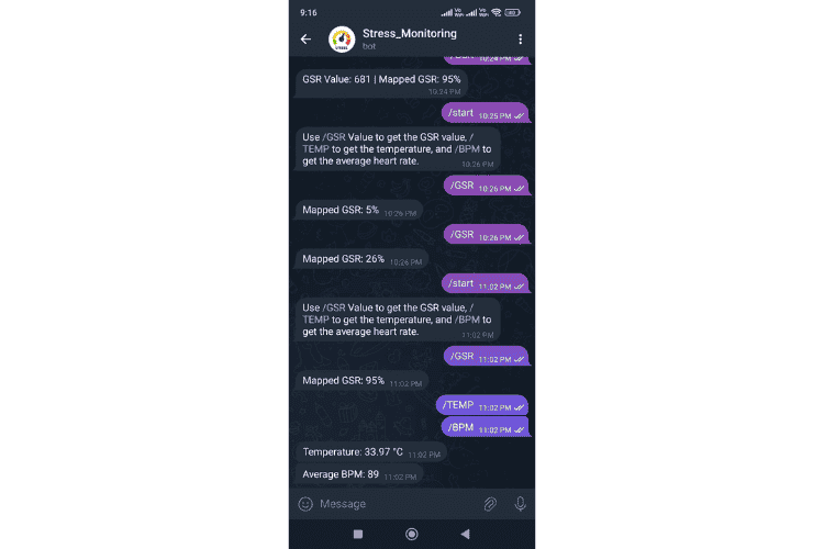 Stressing Monitoring Device Telegram Setup