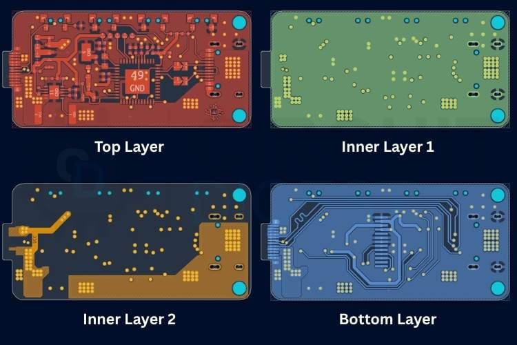 DIY USB-C power meter PCB layers
