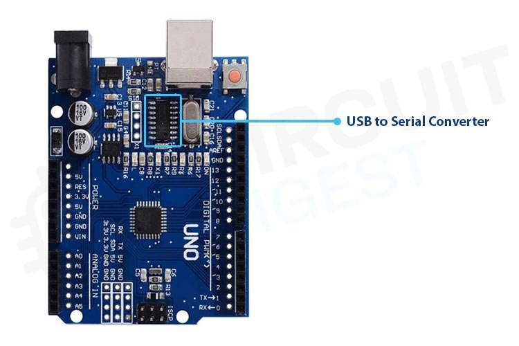 USB to Serial Converter on Arduino Boards
