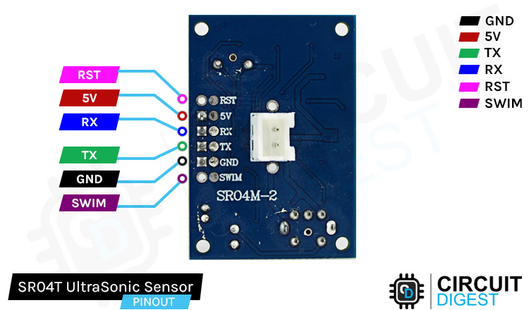 Ultrasonic Sensor Module Pin Description