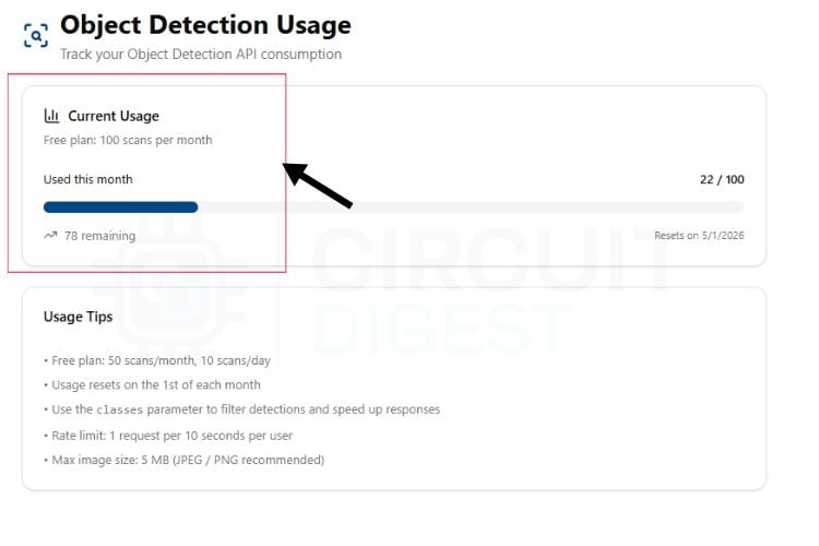 CircuitDigest Cloud API usage dashboard showing daily and monthly detection call counts and remaining quota