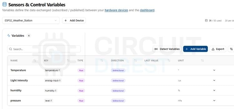 List of CircuitDigest Cloud variable keys for temperature, humidity, pressure and light intensity