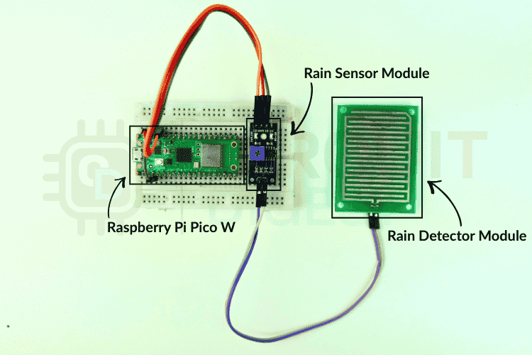 Hardware Setup of Raspberry Pi Pico Based Rain Detection System