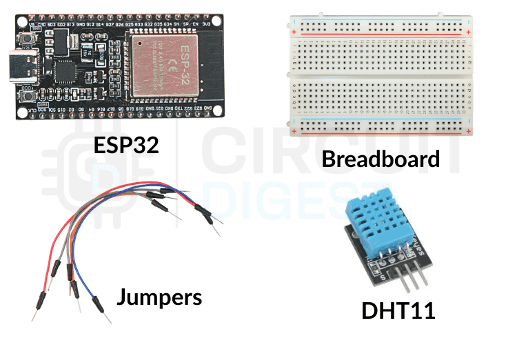 Components Used to Send WhatsApp Notification