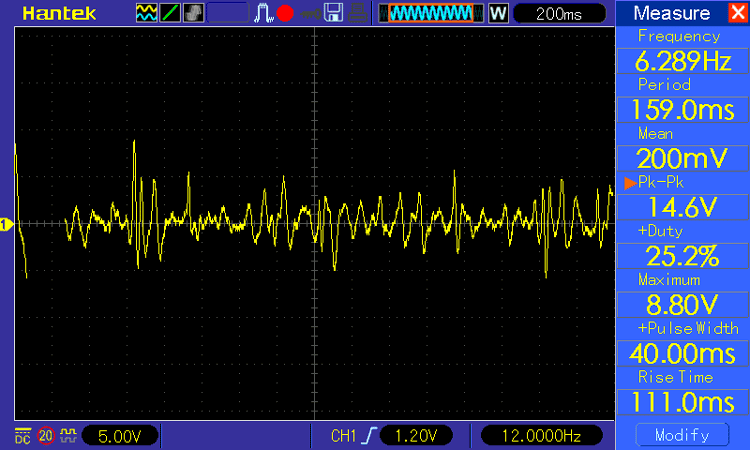 Wireless Stethoscope with Bluetooth