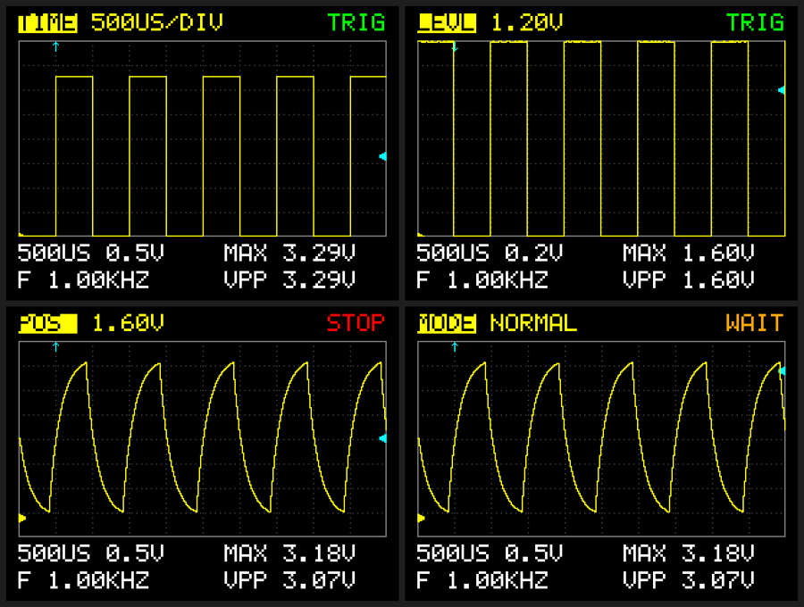 Working of STM32 Oscilloscope