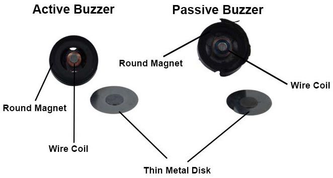 active and passive buzzer parts