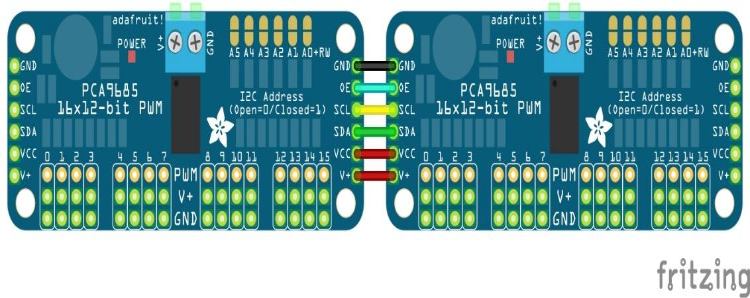 PCA9685 I2C Module