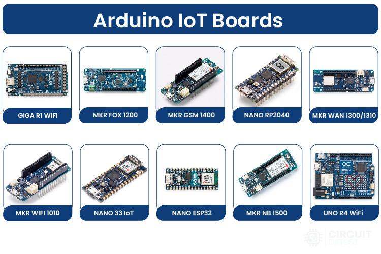 Arduino IoT boards