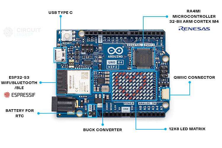 A Complete Guide to the Arduino Uno R4 WiFi Board