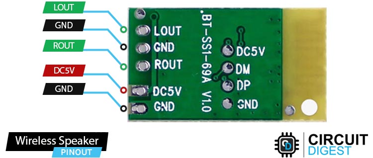 Pinout of Bluetooth 3.0 audio receiver module