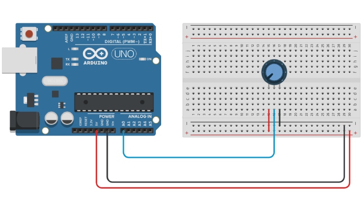 Circuit Diagram of Analog Read