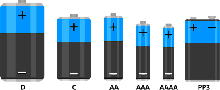 image showing different size in battery 