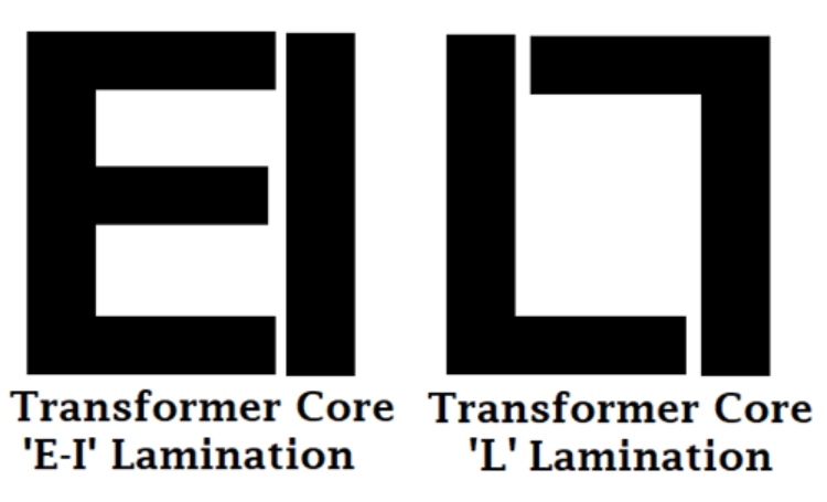 Iron Core Transformer Core Materials