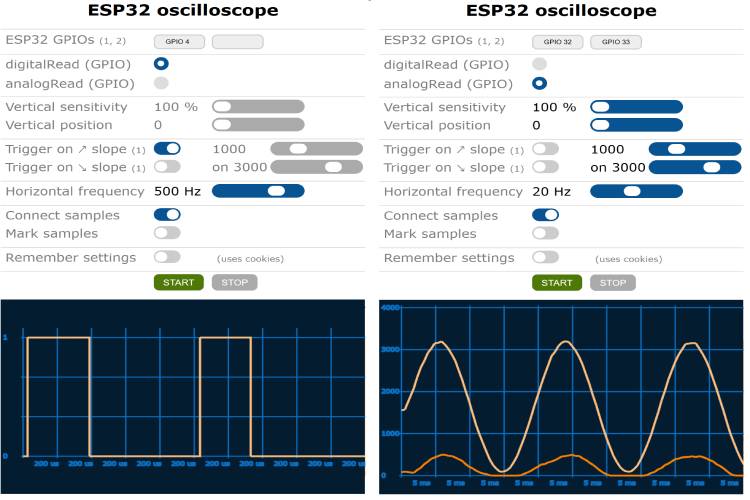 ESP32 Board into Oscilloscope