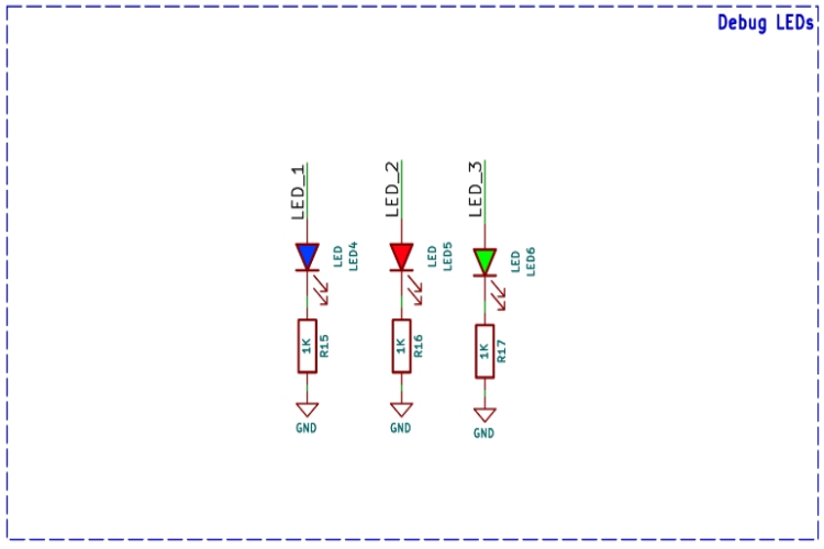 LEDs for Debugging Purposes