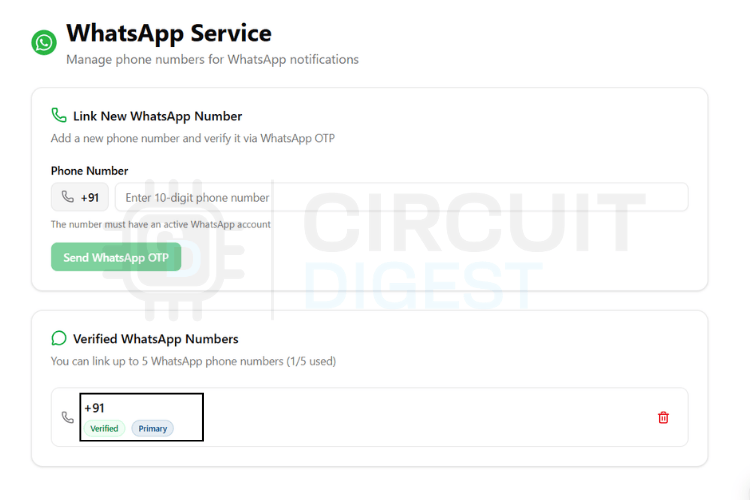 Linked Phone Numbers List