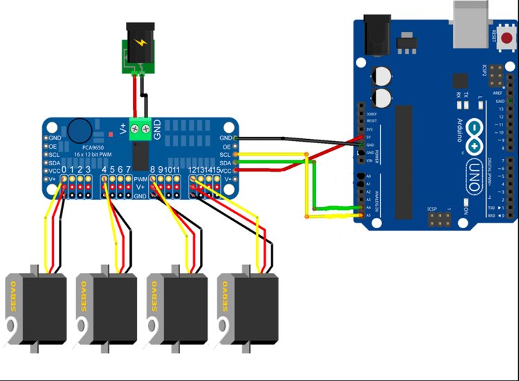 circuit to connect multiple servo with arduino using PCA9685