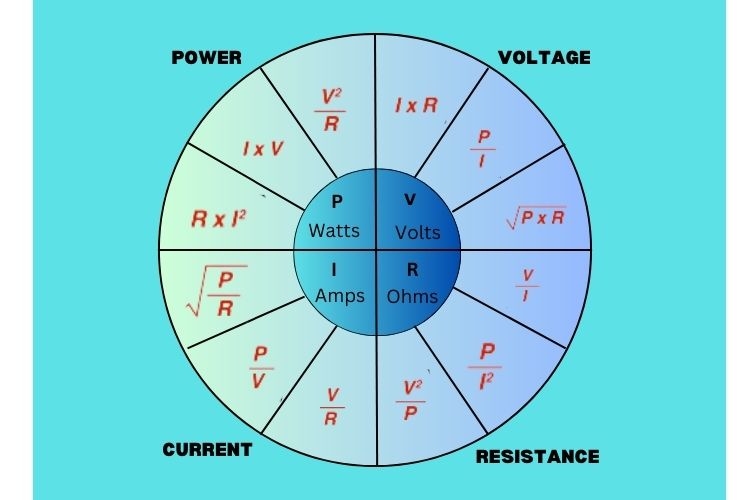 Watts volts hotsell amps ohms calculator