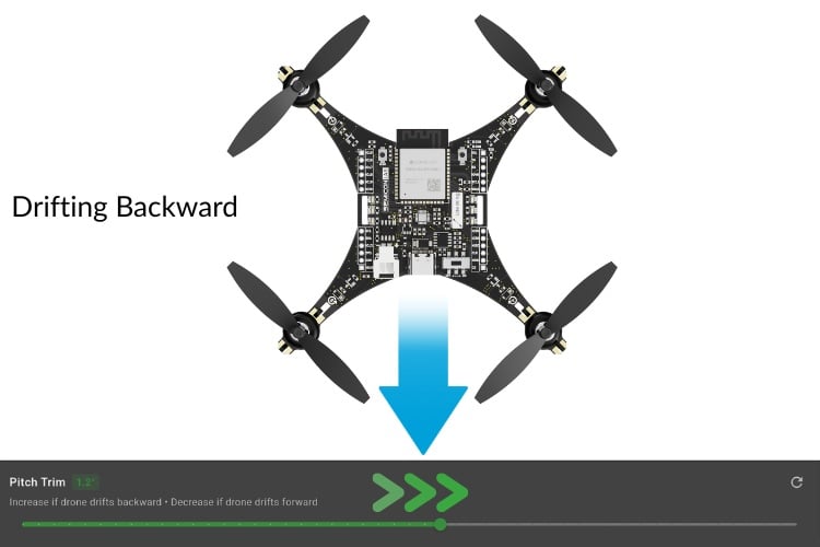 Pitch trim on drifting backward