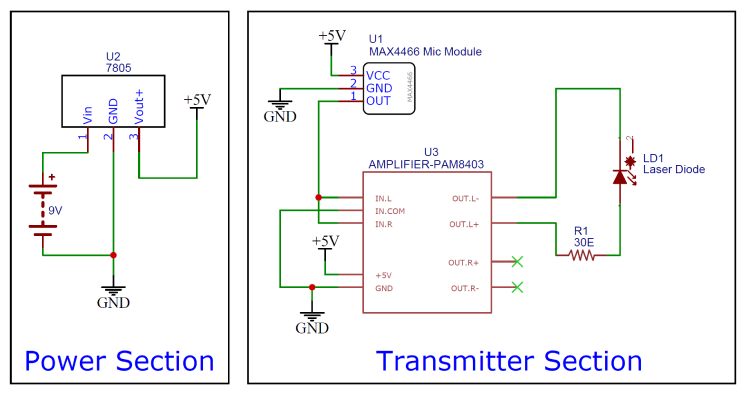 Wireless Audio Transfer Using Laser Light: LiFi Project Guide